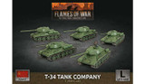 Flames of War T-34 Tank Company